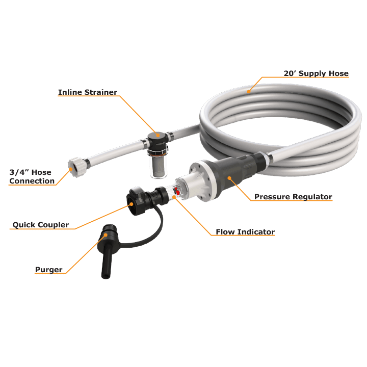 Regulated Hose Supply