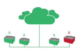 Cloud based battery monitoring